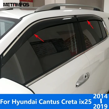 Pre Hyundai Cantus Creta ix25 2014-2018 2019 Okno Clonu veterný štítok Slnko Stráže Tieni Dážď Štít Markíza Útulku Príslušenstvo